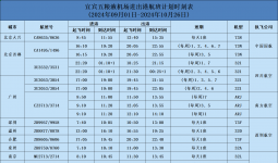 【航班加密】10月27日起，宜宾=杭州航班加密至每天2-3班