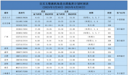 【专属秒杀】疯狂星期三，宜宾飞机票秒杀低至235元起