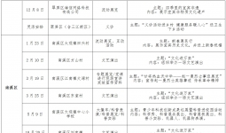 近70个活动！宜宾“三下乡”活动清单发布