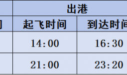 【航班推荐】春节宜宾飞，体验拉萨、北京、济南、南京冬日叠加春节限定风情