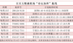 【春运加班】1月14日起，春运加班这些地方，暖心护航让回家的路更顺畅！