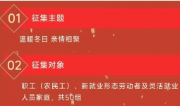 “温暖冬日 亲情相聚” 图片、短视频征集活动开始啦！