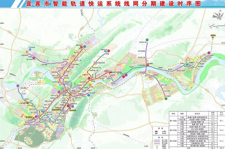 目前, 正在啟動前期工作的宜賓臨港區至成貴高鐵宜賓東站一號線及一號