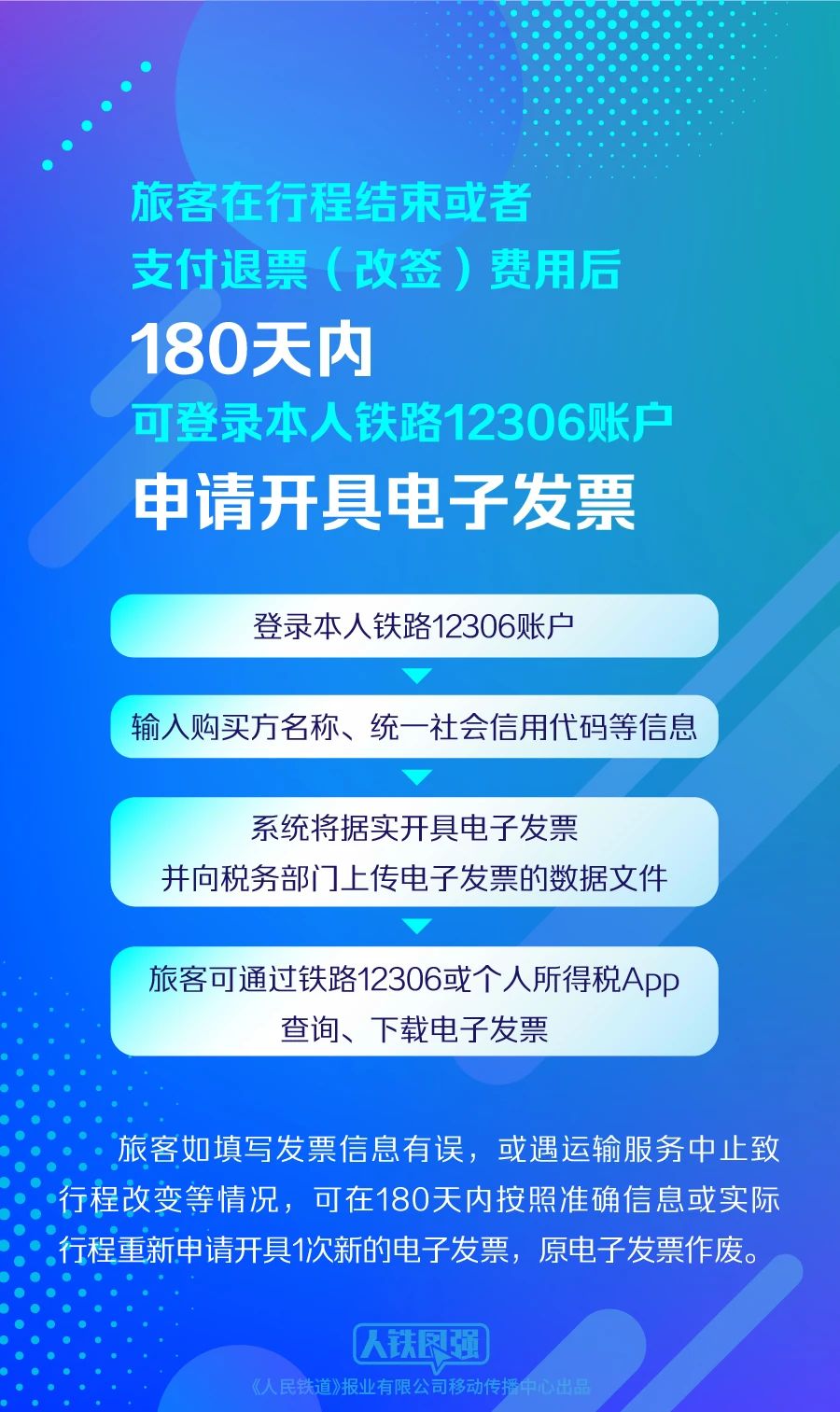 11月1日起，报销不用打印火车票了！