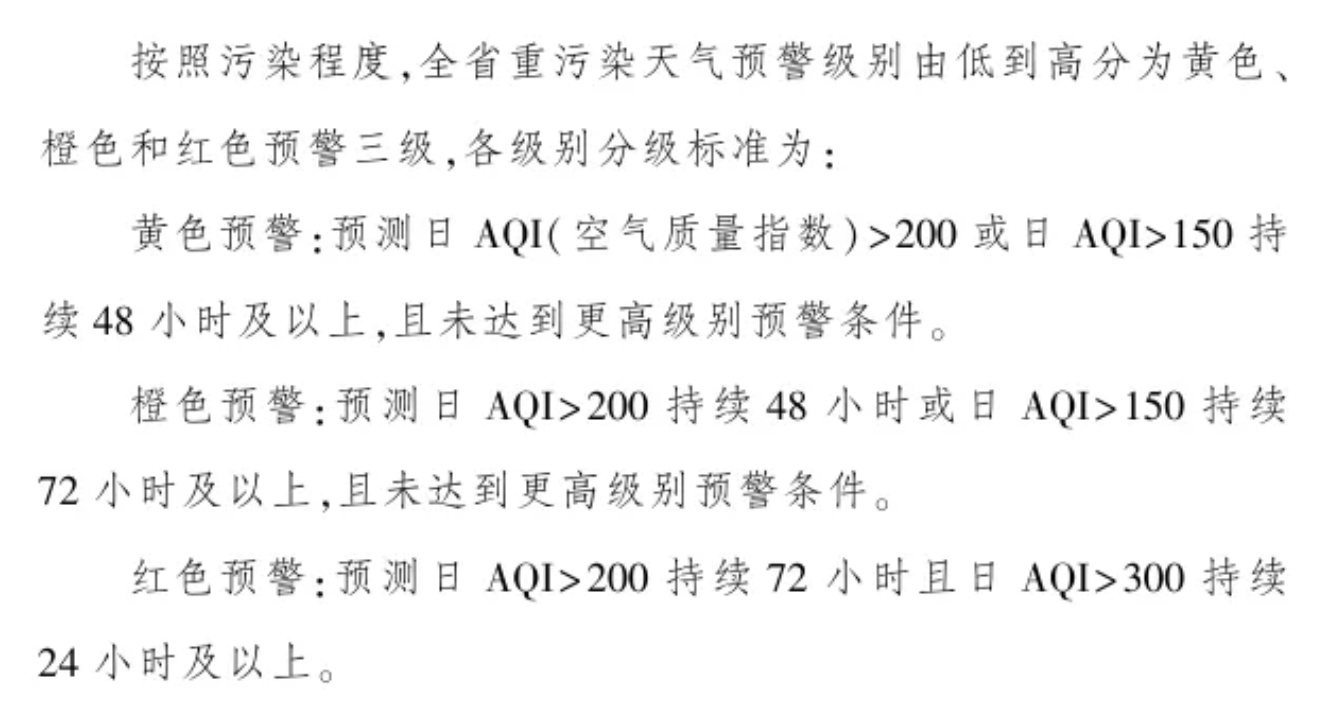 宜宾人注意！四川发布重污染天气应急预案！