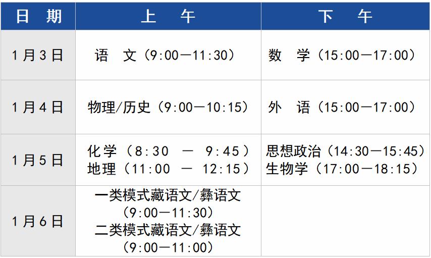 最新公告！四川将组织新高考演练！