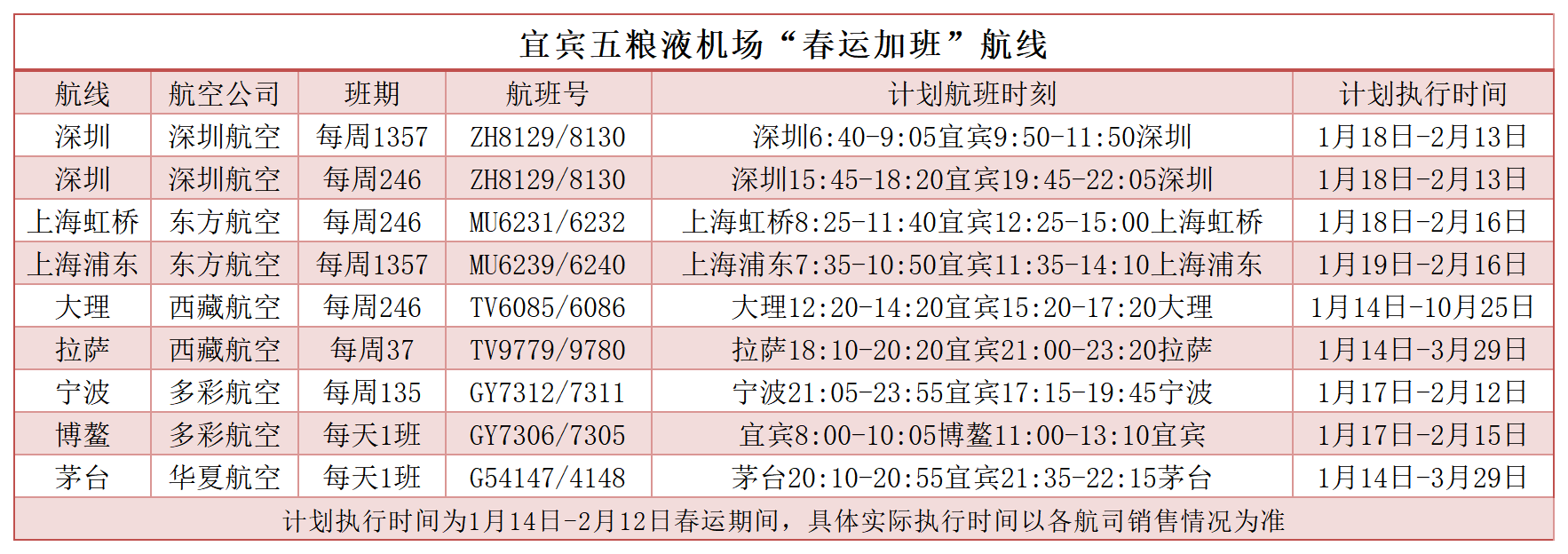 【春运加班】1月14日起，春运加班这些地方，暖心护航让回家的路更顺畅！