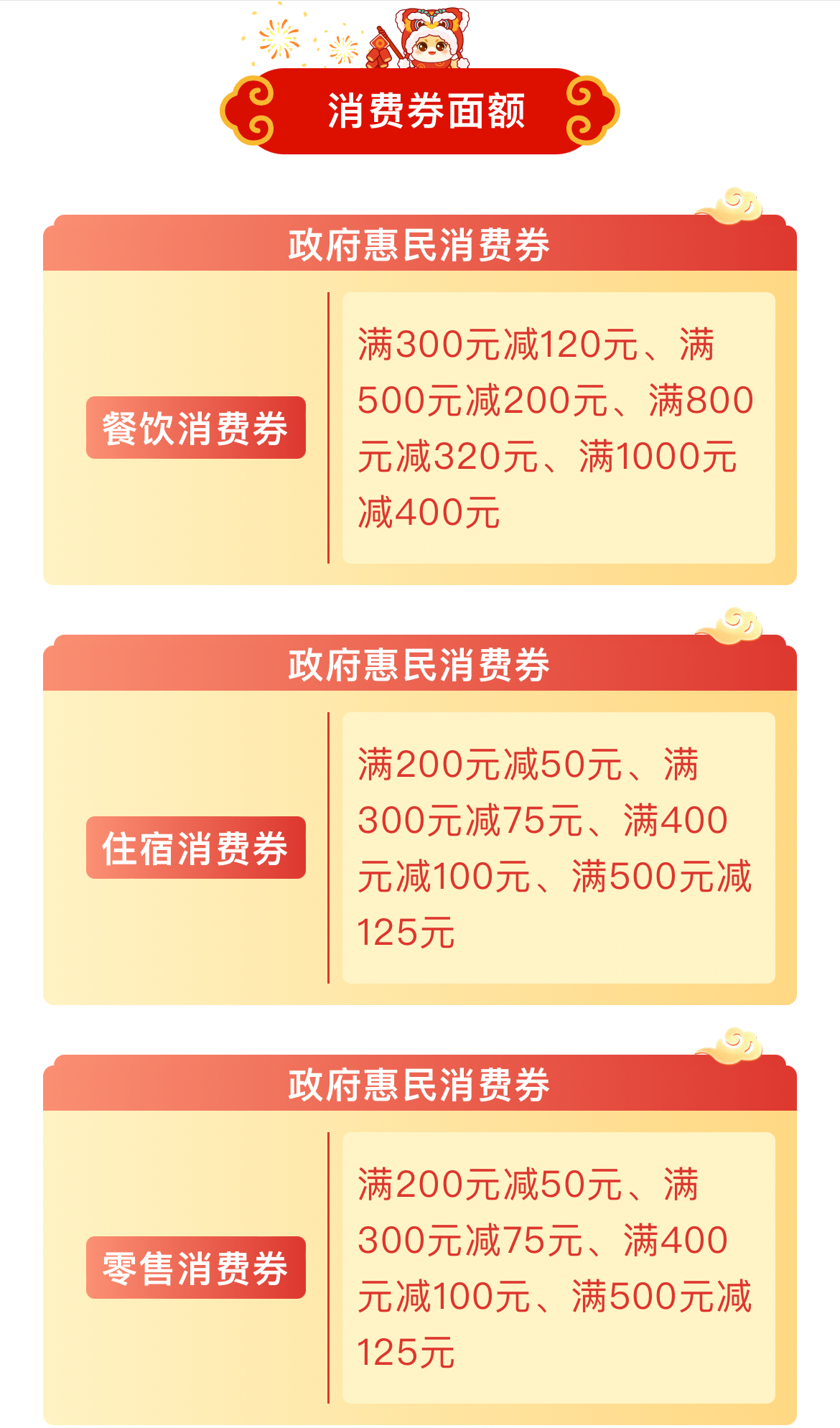 宜人宜宾金融教育专栏 | 30000000元！宜宾狂撒“消费红包”，调好闹钟抢！