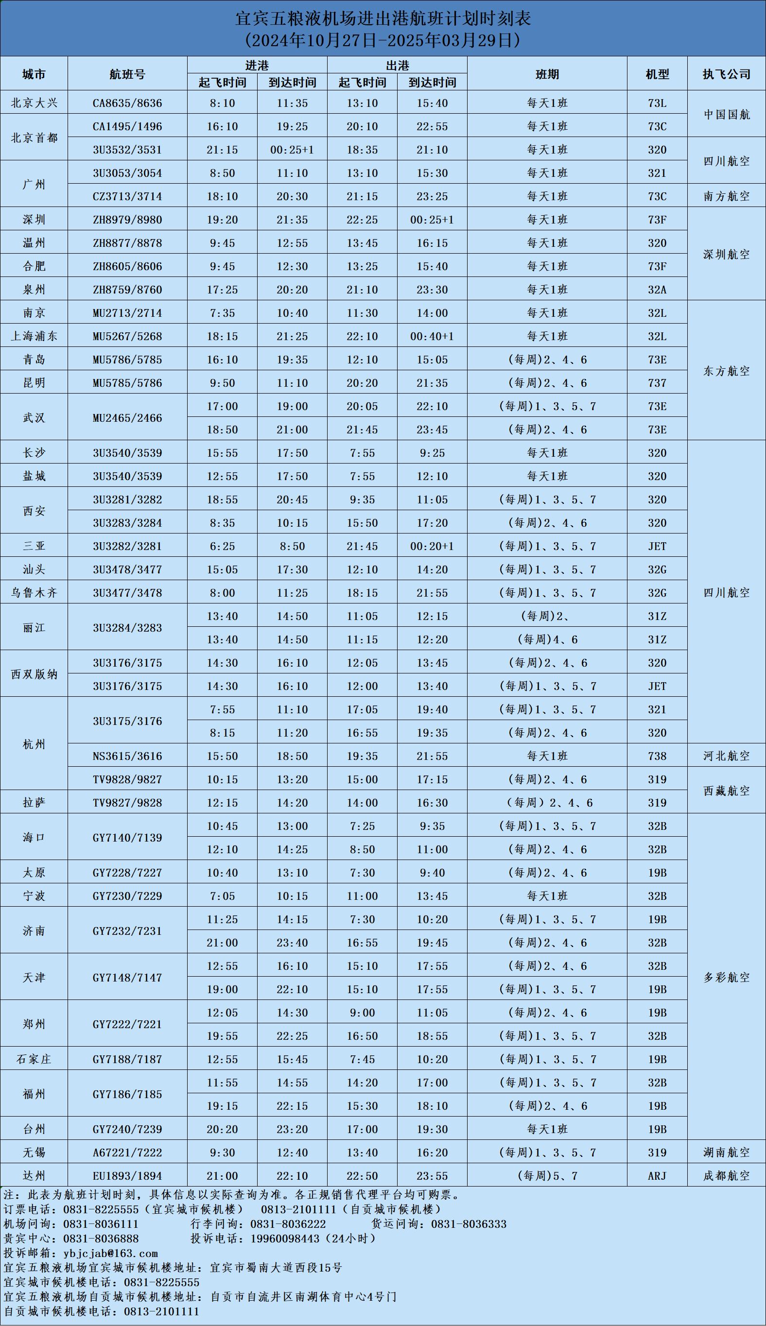 【净空安全】岁末佳节春将近，净空安全知多少