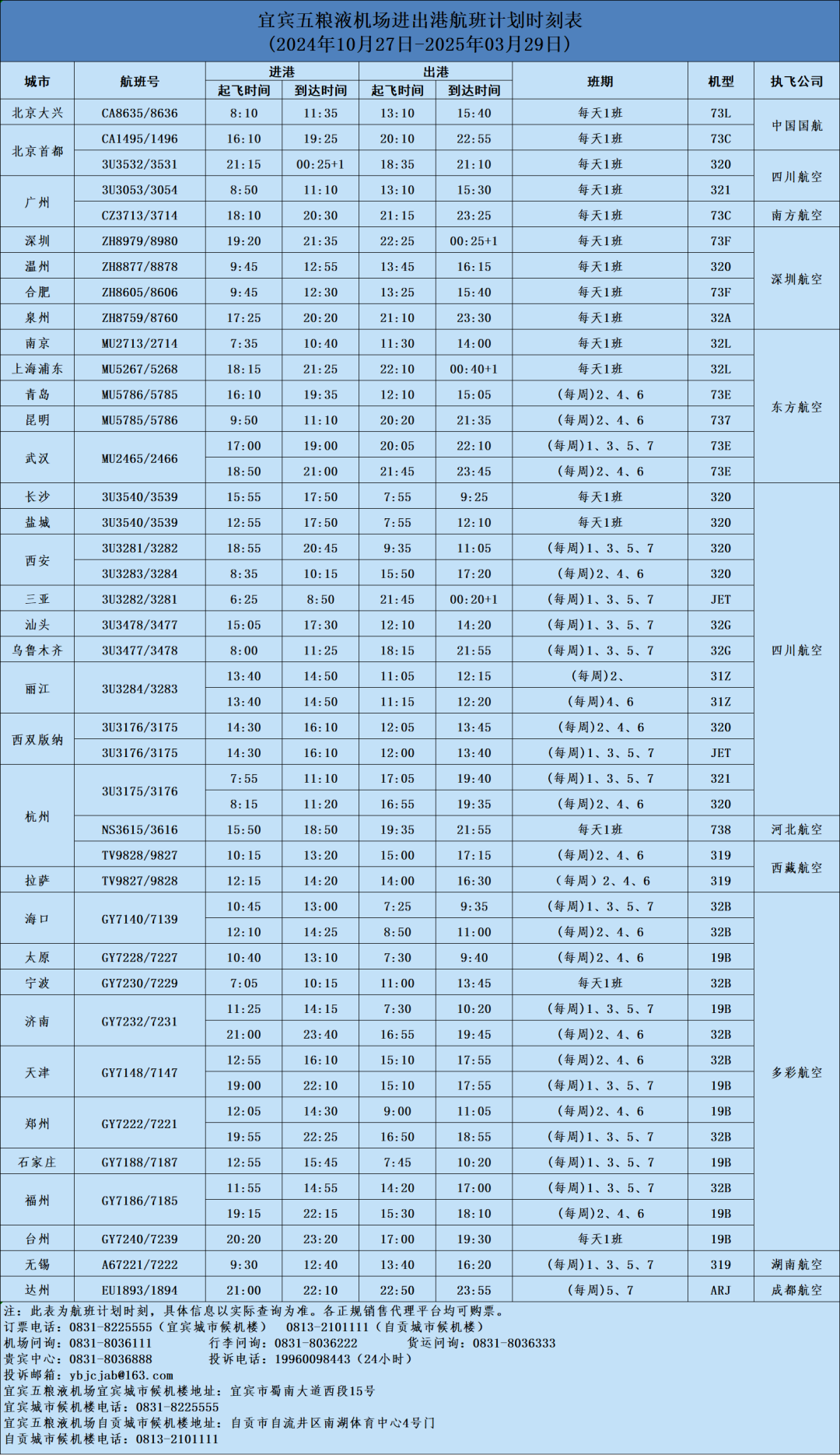 【专属秒杀】周三限定福利，宜宾飞机票秒杀低至219元起