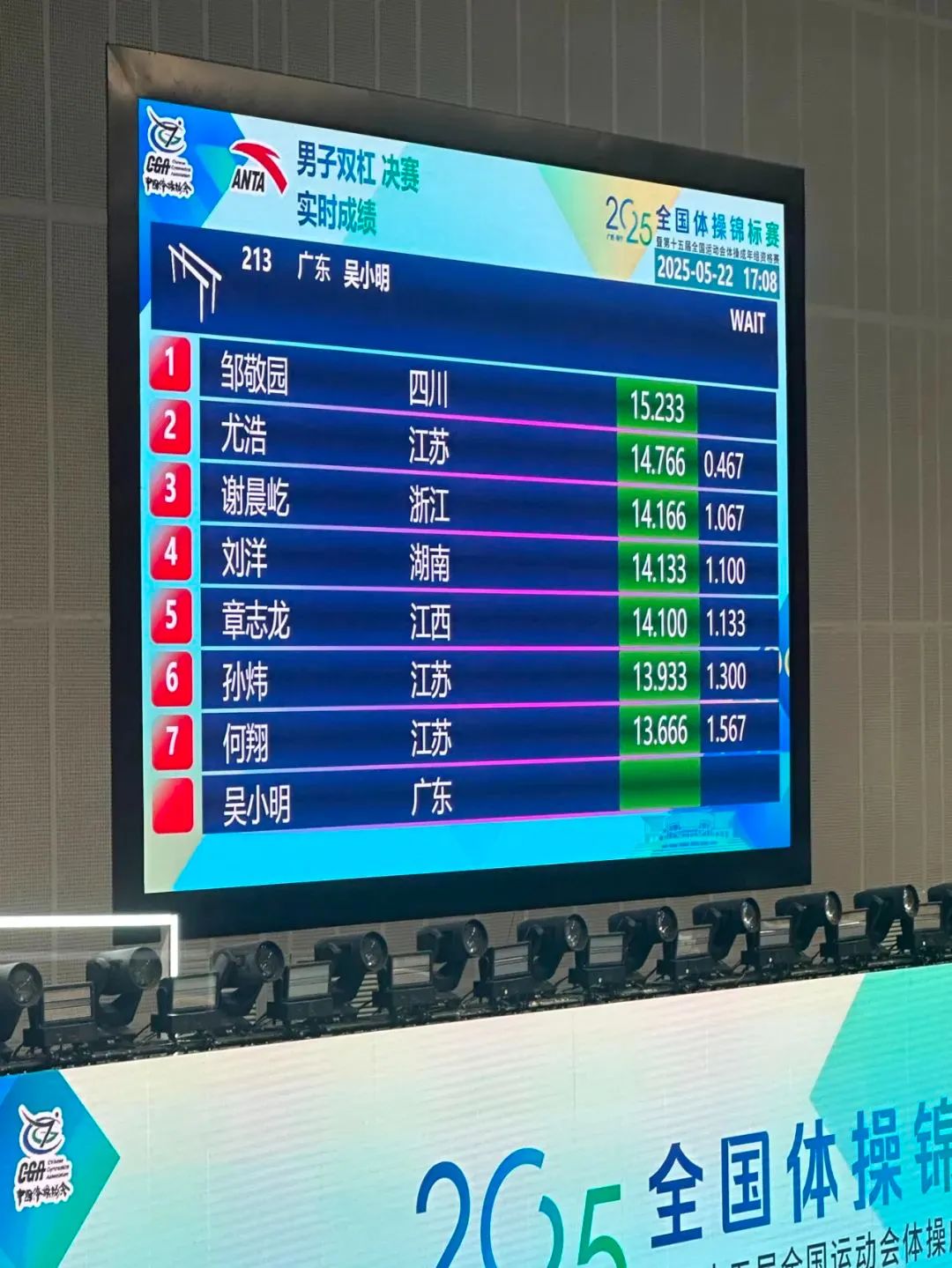 宜宾骄傲邹敬园，夺冠！