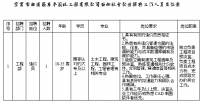 宜宾市南溪区华丰园林工程有限公司招聘公告